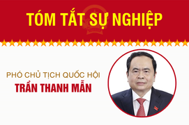 Infographic: Sự nghiệp Phó Chủ tịch Quốc hội Trần Thanh Mẫn