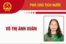 Trình Quốc hội phê chuẩn Thượng tướng Phan Văn Giang làm Bộ trưởng Quốc phòng