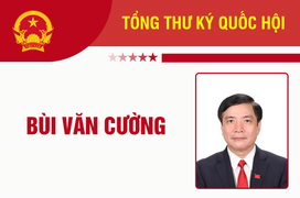Trình Quốc hội phê chuẩn Thượng tướng Phan Văn Giang làm Bộ trưởng Quốc phòng