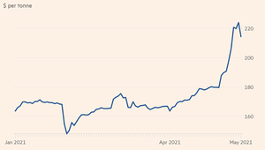 Giá thép tăng phi mã, Chủ tịch Hiệp hội Thép Việt Nam nói gì? 