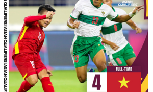 Quang Hải bị treo giò trận Việt Nam vs Malaysia