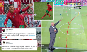 EURO 2020 ngày 20/6: Ronaldo bứt tốc khó tin, HLV Hungary khóc sau trận hòa Pháp