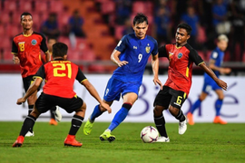 Trực tiếp bóng đá Thái Lan vs Timor Leste, bảng A AFF Cup 2020