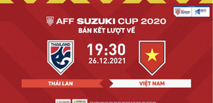 Tuyển Thái Lan vô địch AFF Cup nhờ sự thực dụng
