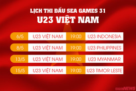Lịch thi đấu U23 Việt Nam hôm nay 6/5