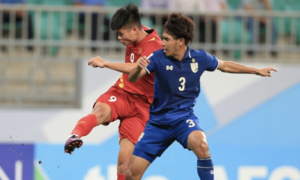 Tầm vóc thật sự của U23 Việt Nam ở giải châu Á