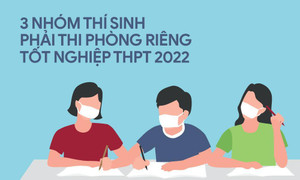 3 nhóm thí sinh phải thi phòng riêng tốt nghiệp THPT 2022