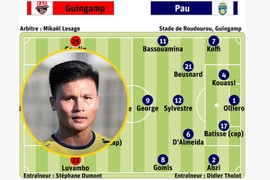 BLV Quang Huy: Quang Hải thi đấu thoải mái, có tương lai tươi sáng tại Pau FC