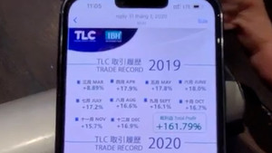 Dự án đầu tư tài chính ngân hàng IBH-TLC: Có dấu hiệu lừa đảo chiếm đoạt tài sản