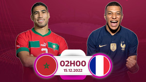 Lịch thi đấu World Cup 2022 hôm nay 14/12: Bán kết Pháp vs Maroc