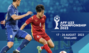 U23 Việt Nam gặp Lào, Philippines tại giải Đông Nam Á 2023