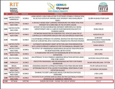 Nữ sinh TP.HCM bị 'đánh cắp' bài thi ở Genius Olympiad: Kỷ luật giáo viên Trường THPT Gia Định