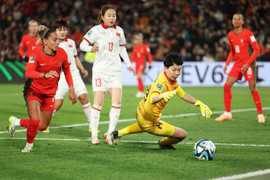 Lịch thi đấu World Cup nữ 2023