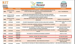 Nữ sinh TP.HCM bị 'đánh cắp' bài thi ở Genius Olympiad: Kỷ luật giáo viên Trường THPT Gia Định