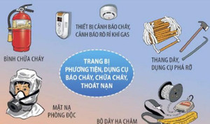 Khởi tố 6 cựu cán bộ liên quan vụ cháy chung cư mini ở Hà Nội