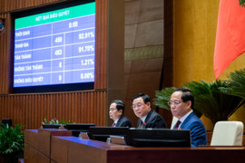 Quốc hội đề nghị những người được lấy phiếu tín nhiệm khắc phục hạn chế