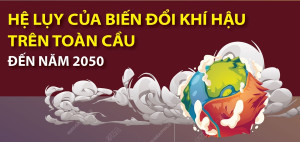 Đầu năm gia tăng nắng nóng, cuối năm mưa bão dồn dập