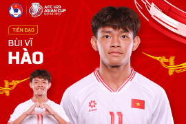 Thủ môn U23 Kuwait mắc sai lầm, dâng bàn thắng cho U23 Việt Nam