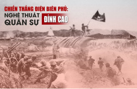 Chiến dịch Điện Biên Phủ - Đỉnh cao của nghệ thuật quân sự Việt Nam