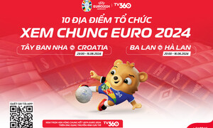 Đại tiệc xem chung EURO 2024 trên TV360: 10 tỉnh thành đã sẵn sàng