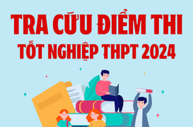 4 năm liên tiếp Hà Nội có nhiều thí sinh bị điểm liệt nhất cả nước