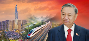 Đại hội XIV của Đảng: Bắt đầu từ tầm nhìn vượt trước