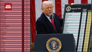 Mỹ giãn áp thuế 46%: Doanh nghiệp Việt nối lại đơn hàng, tìm thêm thị trường mới