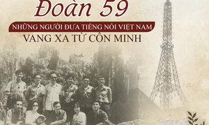 Đoàn 59 - Những người đưa Tiếng nói Việt Nam vang xa từ Côn Minh