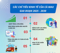 Lãnh đạo không phải người địa phương: Phòng ngừa tha hóa, bảo vệ cán bộ khỏi quan hệ thân tộc