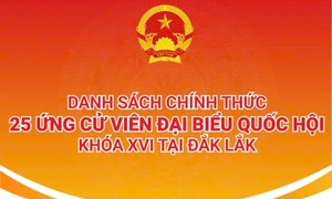 Danh sách chính thức 25 ứng cử viên đại biểu Quốc hội khóa XVI tại Đắk Lắk