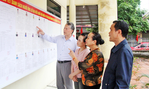  Danh sách 28 người ứng cử đại biểu Quốc hội khóa XVI tại Bắc Ninh