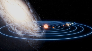 Phát hiện hệ hành tinh cấu trúc kỳ lạ