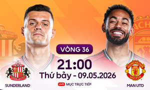 Trực tiếp bóng đá Sunderland vs Man Utd, vòng 36 Ngoại Hạng Anh ngày 9/5