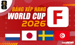 Bảng xếp hạng World Cup 2026 bảng F mới nhất