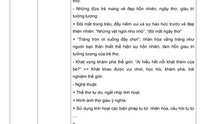 Gợi ý đáp án đề thi vào lớp 10 môn Ngữ văn tại Hà Nội năm 2026