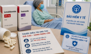 Bộ Y tế phản hồi về việc chi trả BHYT cho thuốc ung thư chi phí cao