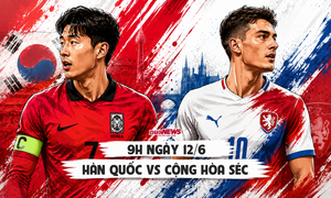 Nhận định bóng đá Hàn Quốc vs Cộng hòa Séc, bảng A World Cup 2026