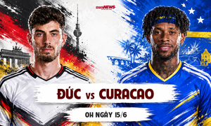 Nhận định bóng đá Đức vs Curacao, bảng E World Cup 2026: Cựu vương đấu tân binh