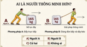 Bức ảnh di chuyển khối đá 165kg gây bão mạng: Đẩy hay kéo mới là thông minh?