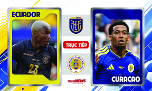 Trực tiếp bóng đá Ecuador vs Curacao 7h ngày 21/6, bảng E World Cup 2026