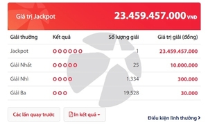 Lộ diện tấm vé trúng độc đắc Vietlott hơn 23 tỷ đồng