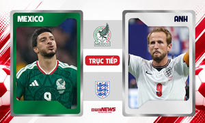 Trực tiếp bóng đá Mexico vs Anh 7h ngày 6/7, kết quả tỷ số mới nhất