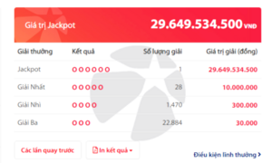 Một vé trúng độc đắc Vietlott gần 30 tỷ đồng