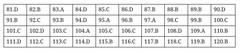 Đáp án tham khảo mã đề 203 môn Sinh thi THPT Quốc gia 2019