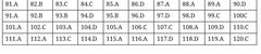 Đáp án tham khảo mã đề 207 môn Sinh thi THPT Quốc gia 2019