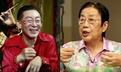 Lục Tiểu Linh Đồng thương tiếc biên kịch 'Tây du ký'