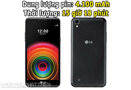 10 smartphone có thời lượng pin tốt nhất thế giới