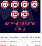 Đã xác định nơi bán vé số Vietlott trúng gần 49 tỷ đồng ngày đầu năm mới