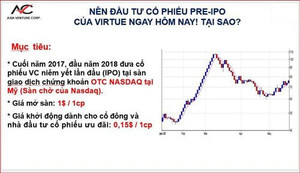 Cẩn trọng với đa cấp chứng khoán Mỹ ở Việt Nam