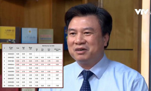 Sai phạm chấm thi chấn động ở Hà Giang: Lãnh đạo GD-ĐT lên tiếng